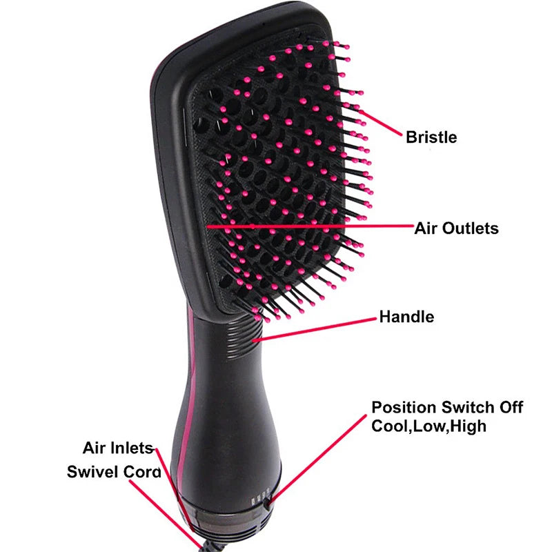 2 in 1 Multifunctional Hot Air Brush Comb Straightener