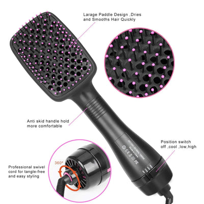 2 in 1 Multifunctional Hot Air Brush Comb Straightener