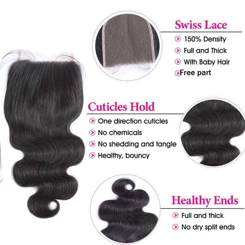 Beauty Supply Peruvian Body Wave Lace Closure 5X5 Human Hair