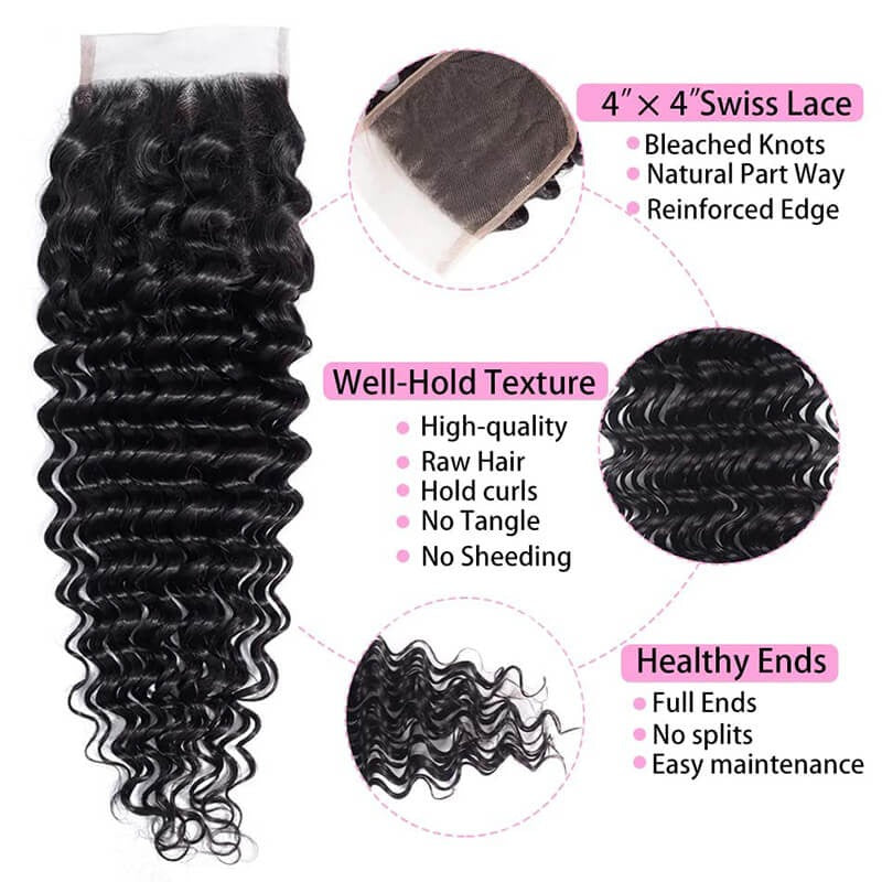 4X4 Hd Lace Deep Wave Pre Plucked Closure Free Part For Women